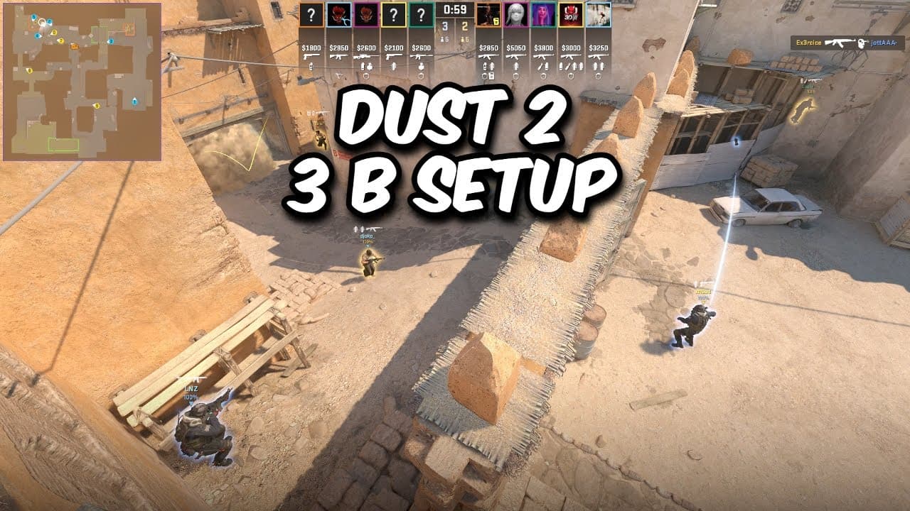 CT Setup - Sangal