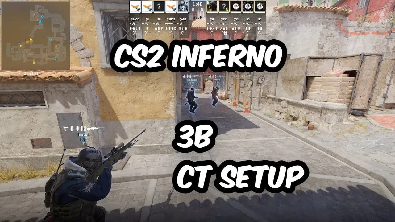 3 B CT Setup - Hawks