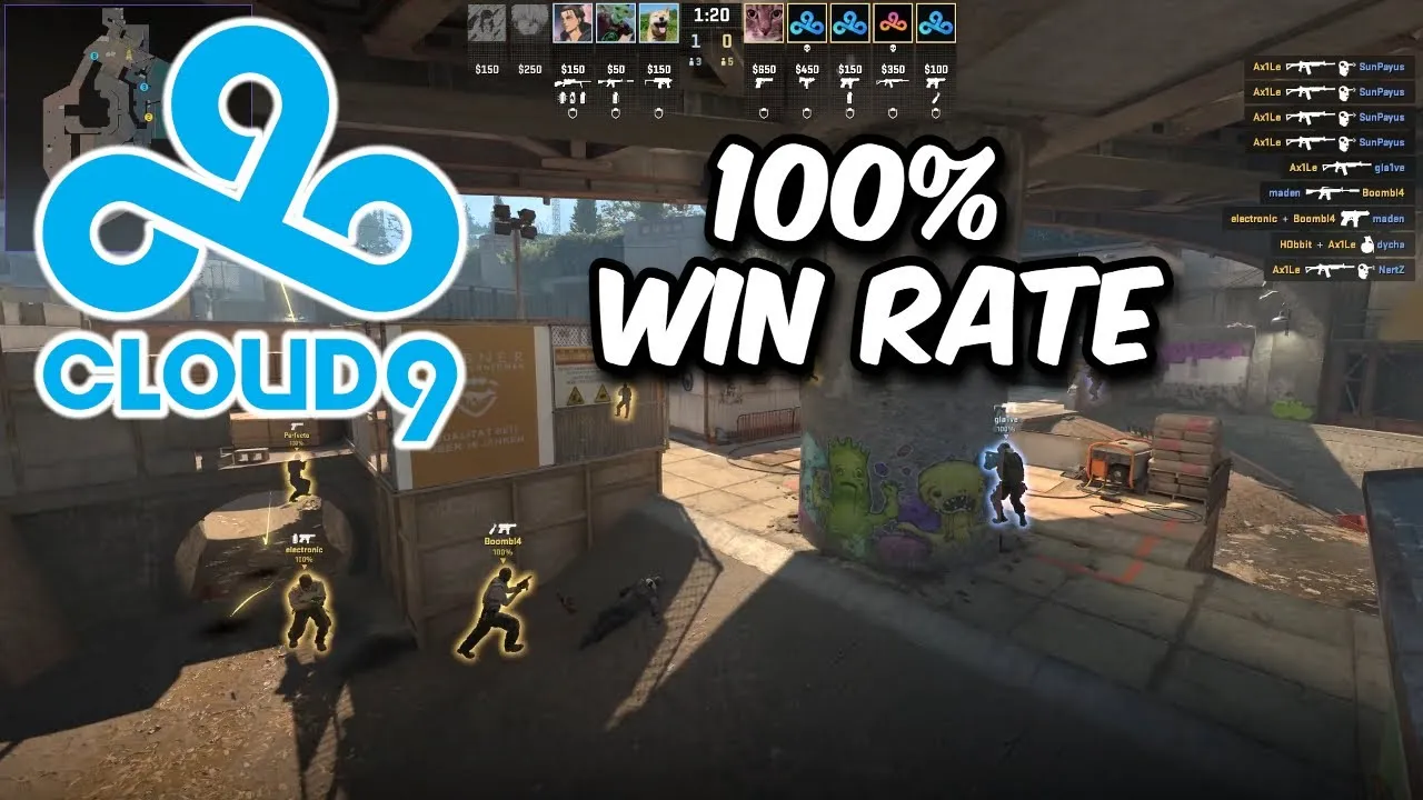 B Execute - Cloud9