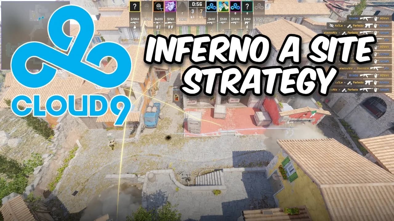 A Execute - Cloud9
