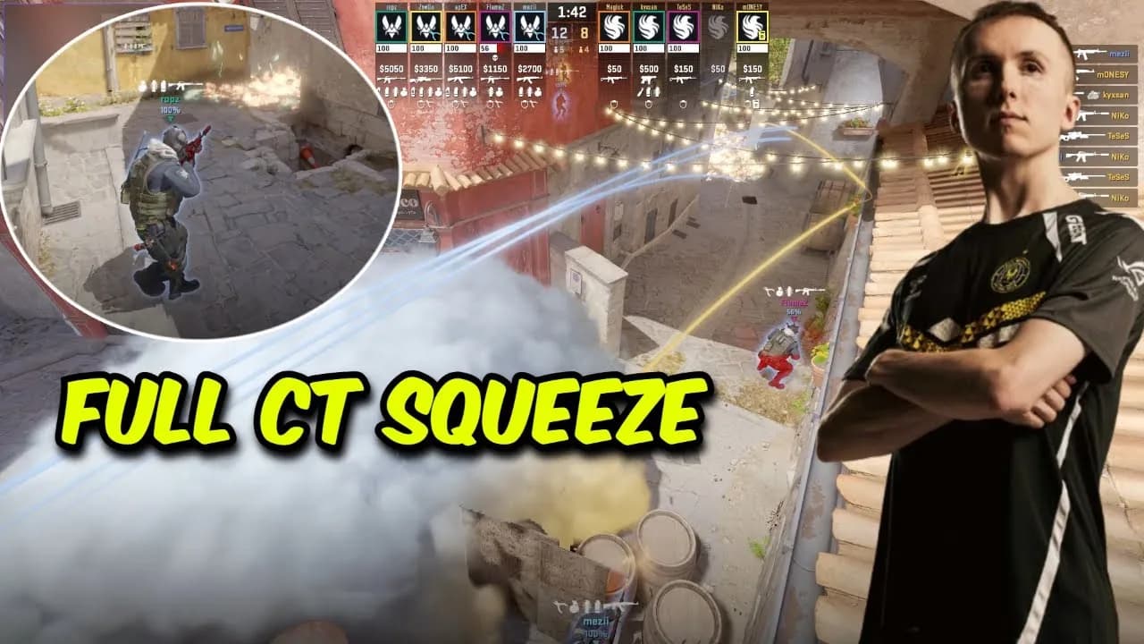 CT Setup - Vitality