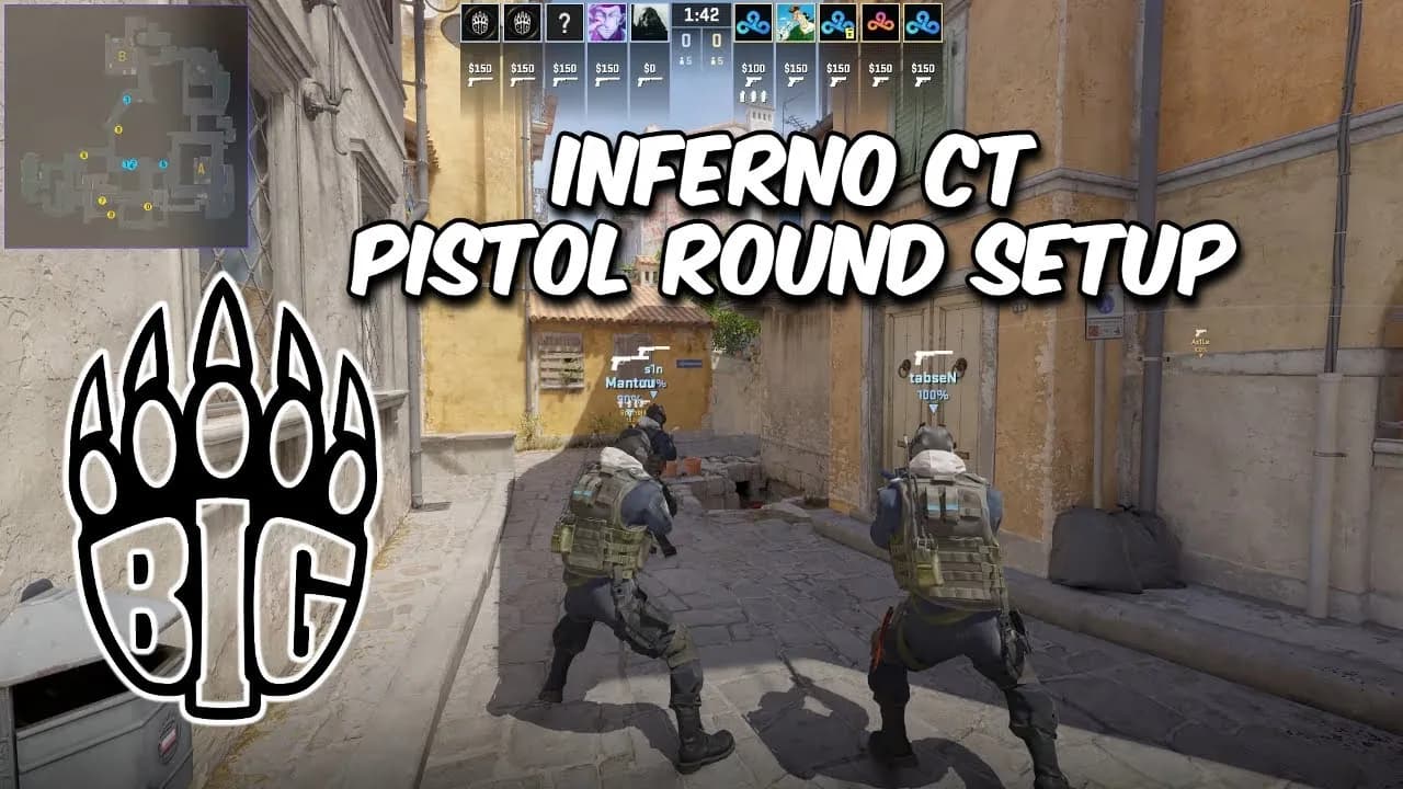 CT Setup - BIG