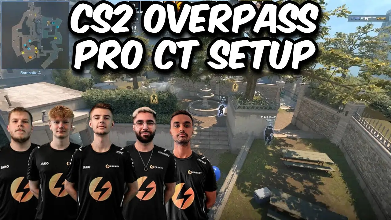 3 A CT Setup - Preasy